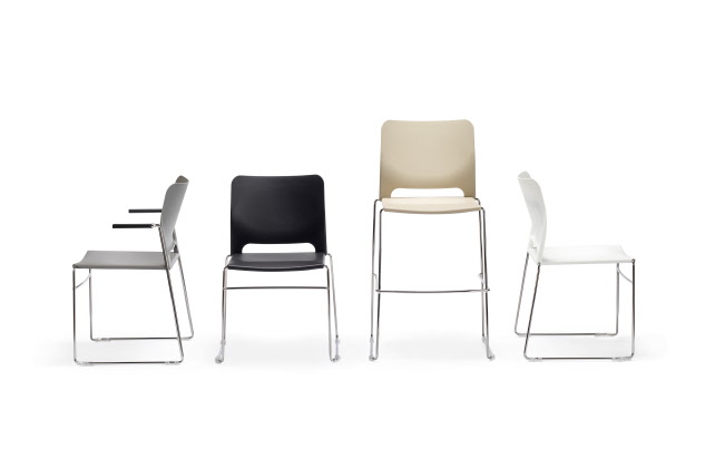 Collectie