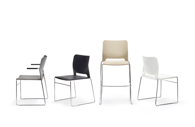 Collectie