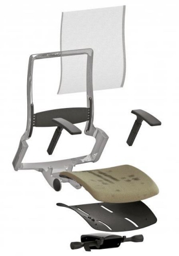 Integra Mesh OMP Wit | IntegraMeshWit